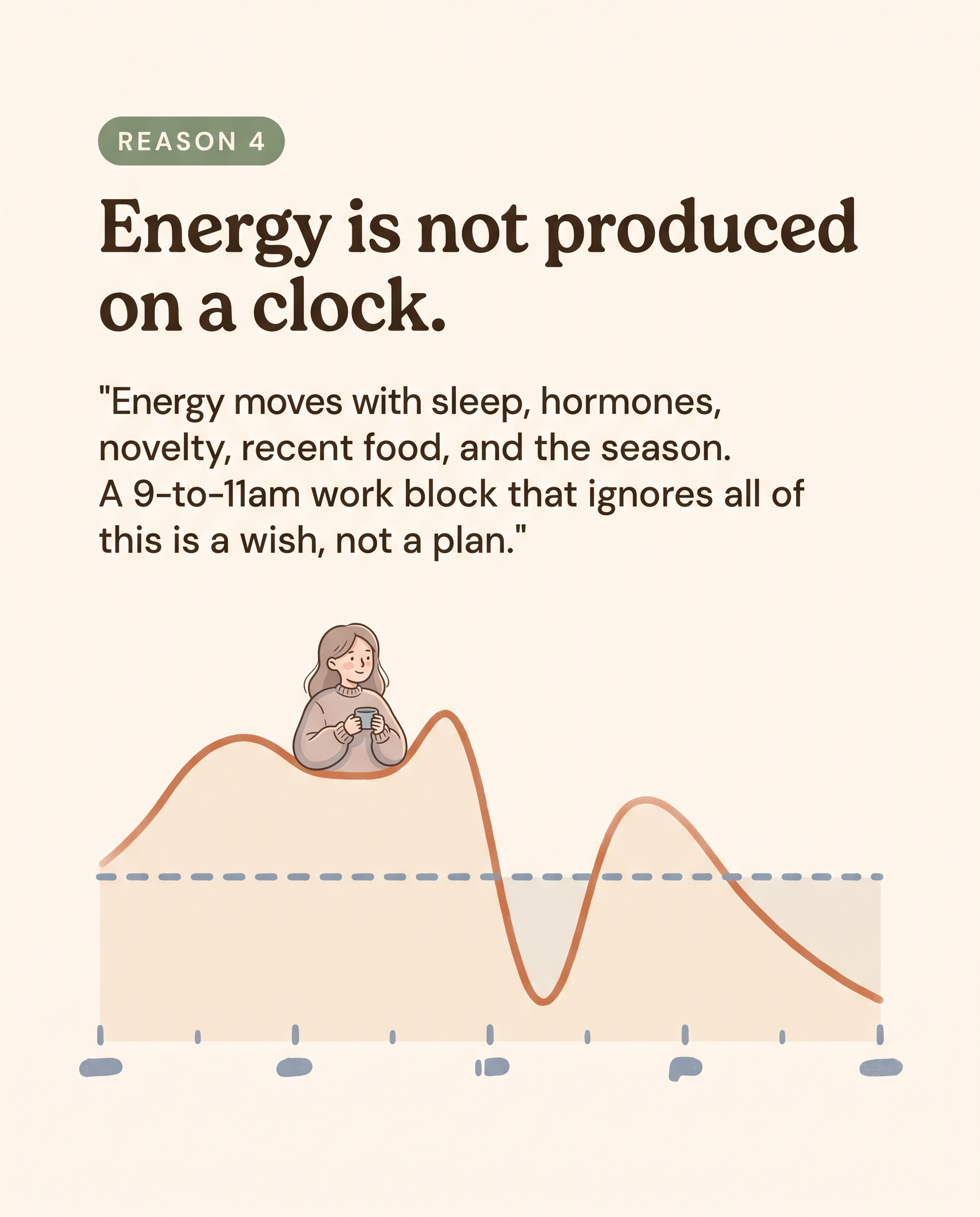 Slide 6